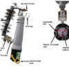 VacuFuse II (7A) - Image 2